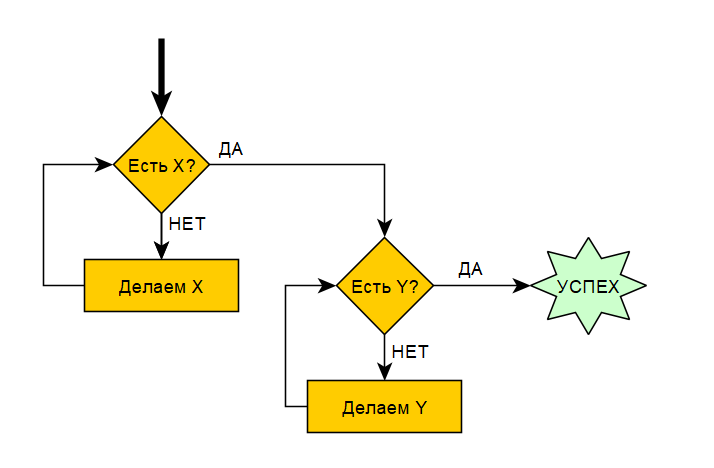 Нейросеть gpt использовать. Gpt4 нейросеть. GPT нейросеть. GPT рисунки нейросеть. Устройство GPT 4.